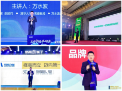 万询通过市场调研和合作评估