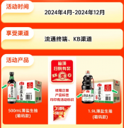 高对导购的掌控能力