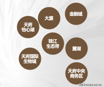润演绎高级美