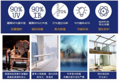 先后荣获“2021年度中国建建材料畅通协会科学手