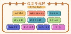 挂牌起始价37